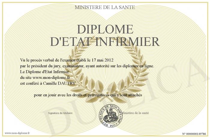 Mon diplôme en ligne